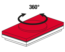 Manual circular turntable
