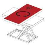 Manual rectangular turntable